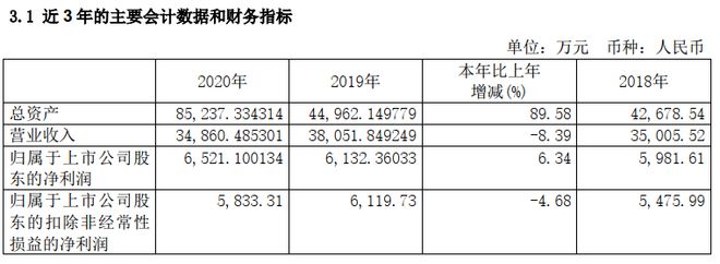 华体育会app下载官网:风口研报 这家判辨仪器龙头新款质谱仪亮相提振股价一周涨超30%手艺壁垒高筑改日事迹看涨(图4) 华体育会app下载官网:风口研报 这家判辨仪器龙头新款质谱仪亮相提振股价一周涨超30%手艺壁垒高筑改日事迹看涨(图4)