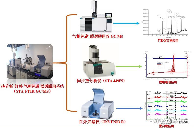 华体育手机版app官网下载:仪器解析名词注明docx(图1) 华体育手机版app官网下载:仪器解析名词注明docx