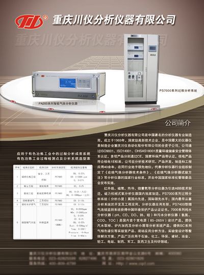 华体育手机版app官网下载:仪外网2020年度阐发仪器合切品牌盘货(图1) 华体育手机版app官网下载:仪外网2020年度阐发仪器合切品牌盘货