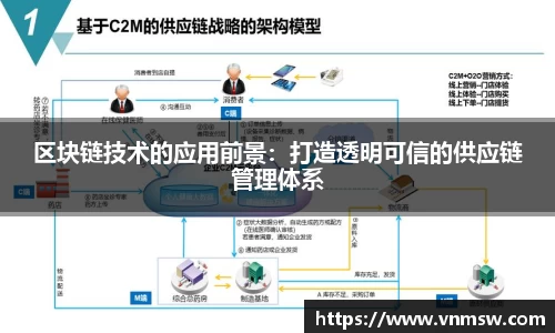 区块链技术的应用前景：打造透明可信的供应链管理体系