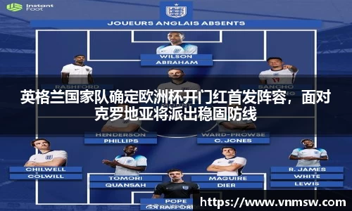 英格兰国家队确定欧洲杯开门红首发阵容，面对克罗地亚将派出稳固防线