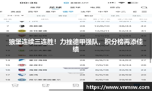 狼堡连续三连胜！力挫德甲强队，积分榜再添佳绩