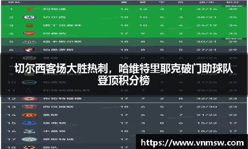 切尔西客场大胜热刺，哈维特里耶克破门助球队登顶积分榜