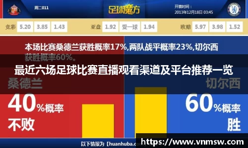 最近六场足球比赛直播观看渠道及平台推荐一览