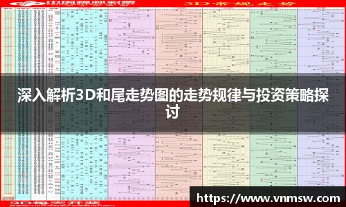 深入解析3D和尾走势图的走势规律与投资策略探讨