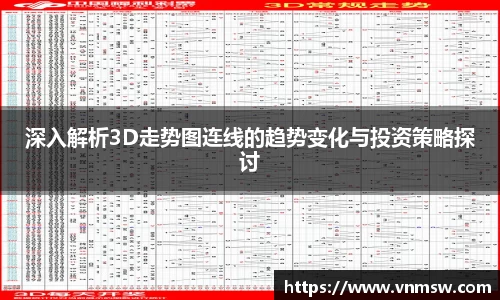 深入解析3D走势图连线的趋势变化与投资策略探讨