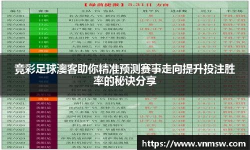 竞彩足球澳客助你精准预测赛事走向提升投注胜率的秘诀分享